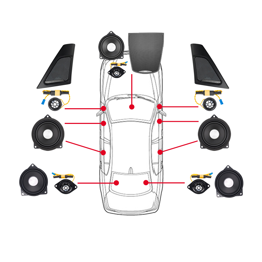 Audio Music Cover - BMW F10 F11 5シリーズ用スピーカーセット、オーディオヘッドトゥルーバーラウドスピーカー、プロ仕様アップグレードミュージックサウンドツイータースピーカーカバー