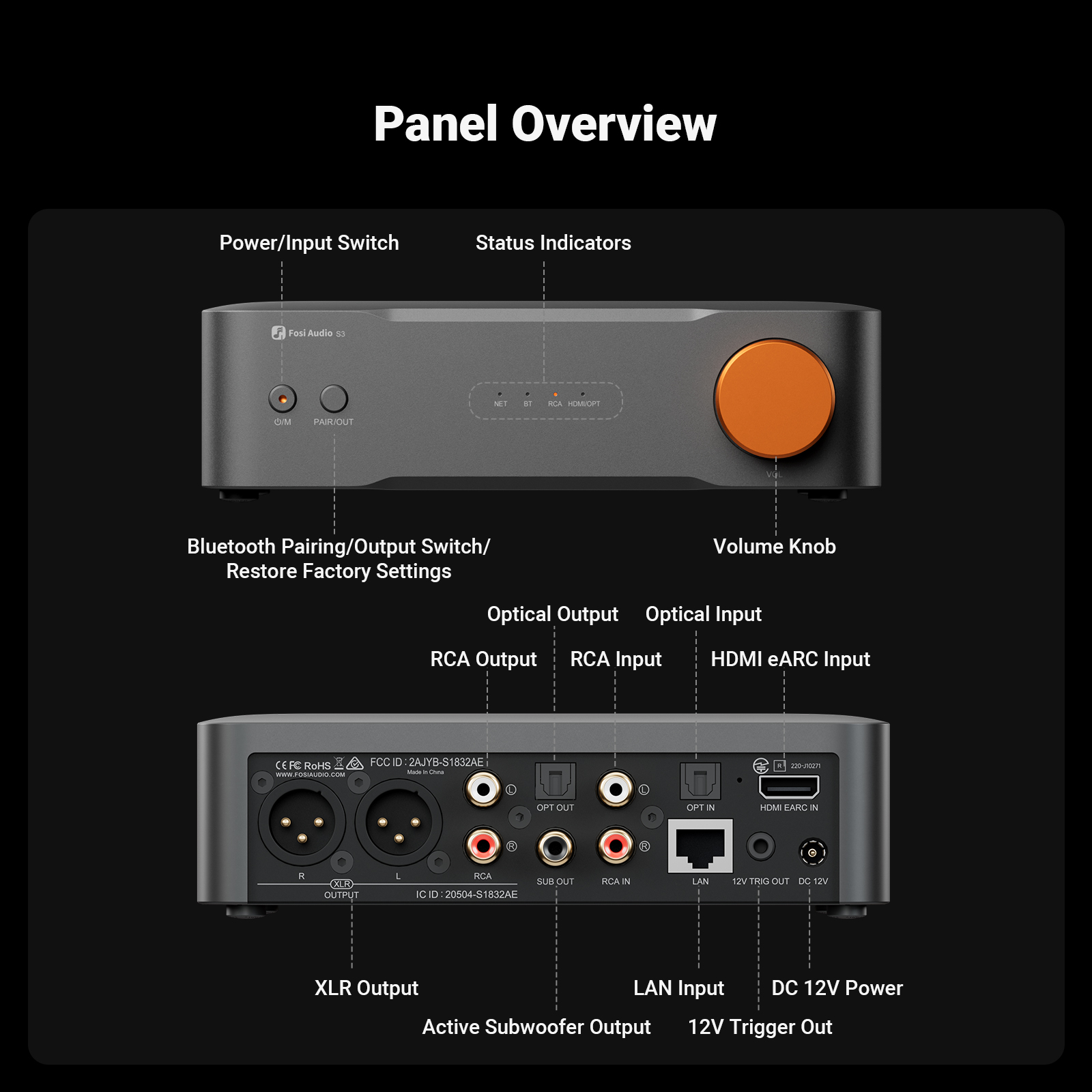 Fosi Audio ハイレゾ音楽ストリーマー DAC Bl - Audio Music To Mp3 のレビューと価格