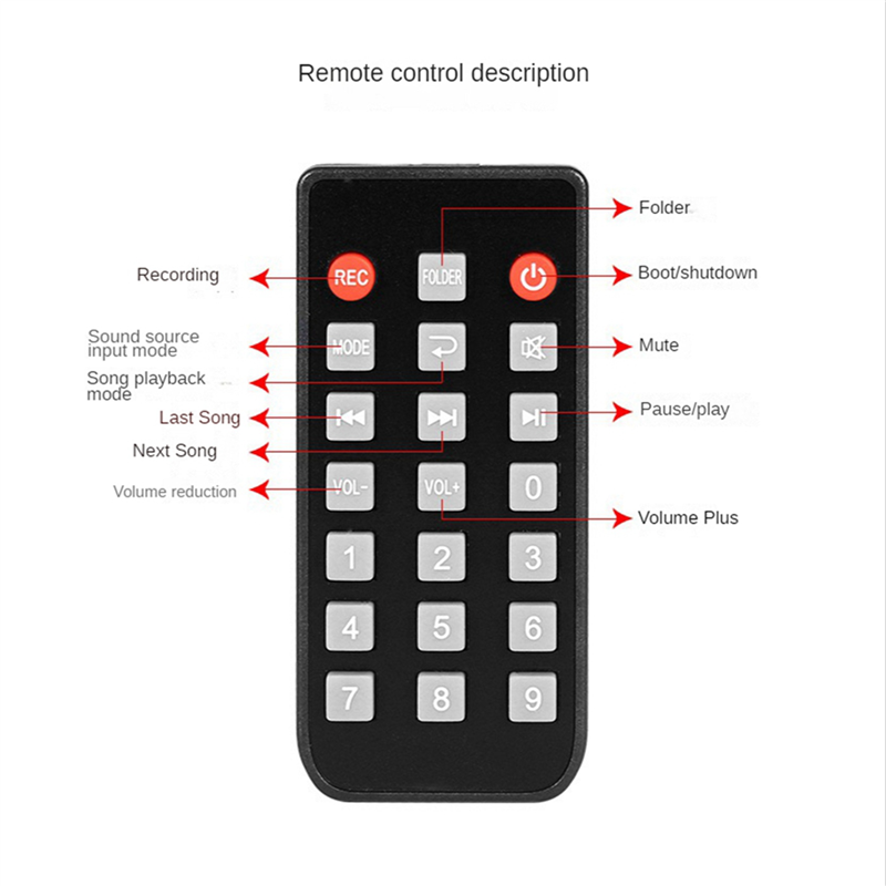 CJSD-2XデジタルオーディオプレーヤーBluetooth - Audio Music To Mp3 のレビューと価格