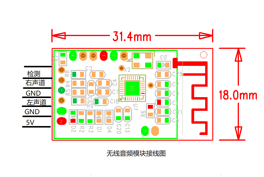 2.4G ワイヤレスオーディオ伝送モジュール、サウンドファー - Audio Music Image のレビューと価格