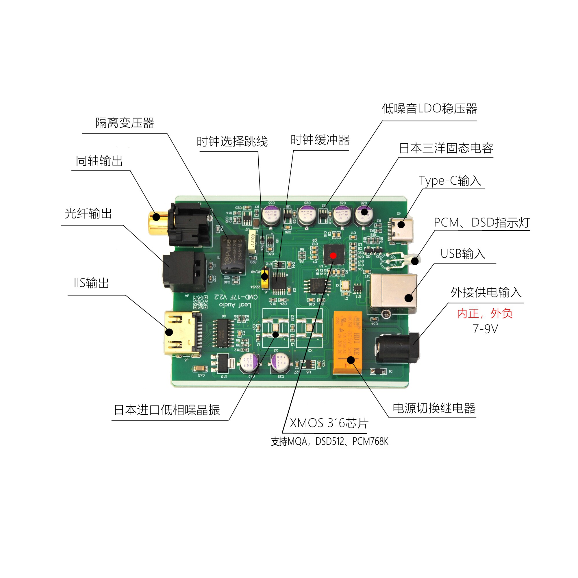 Leaf Audio CMD17F デジタル インターフェー - Audio Interface Usb のレビューと価格