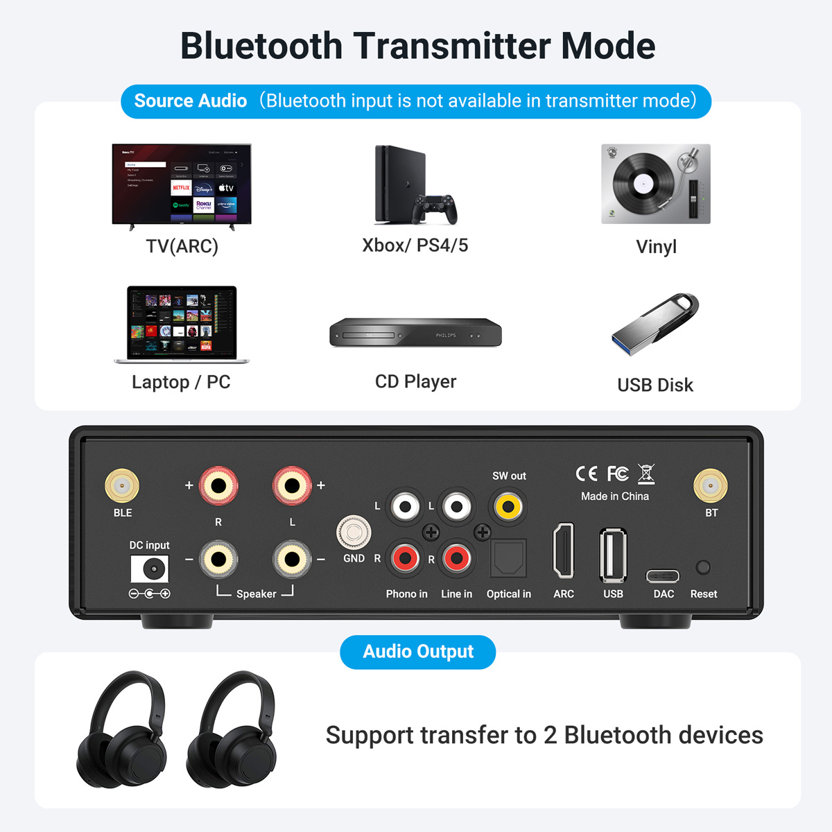 B50 Bluetoothステレオアンプオーディオトランスミ - Audio Music System For Home のレビューと価格
